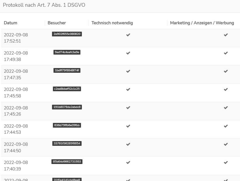 CCM Protokoll © interact